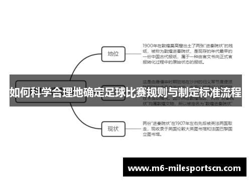 如何科学合理地确定足球比赛规则与制定标准流程