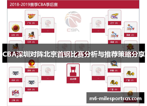CBA深圳对阵北京首钢比赛分析与推荐策略分享