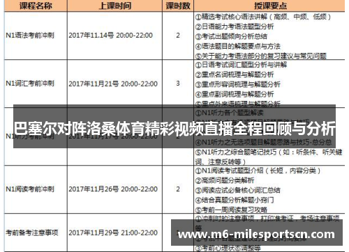 巴塞尔对阵洛桑体育精彩视频直播全程回顾与分析